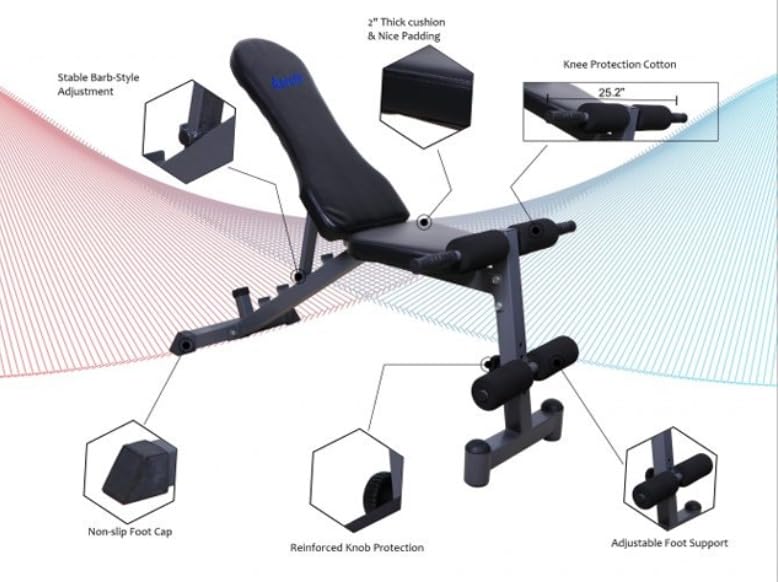 EFIT 3‑in‑1 Adjustable Weight Bench – Incline, Flat & Decline Exercise Bench for Home Gym, Heavy‑Duty Alloy Steel Frame