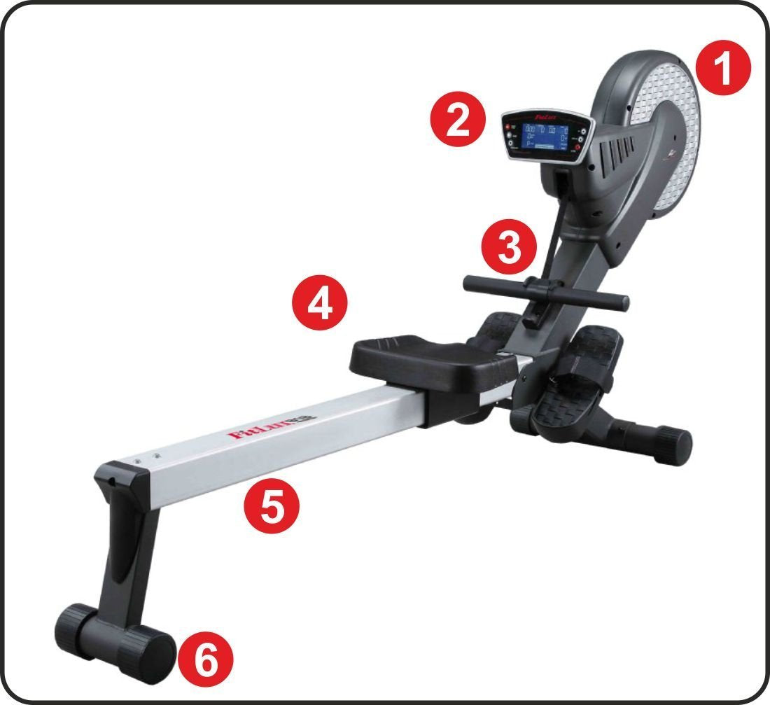 EFIT FITNESS AR‑800 Commercial Air Rower – Dual Resistance Rowing Machine